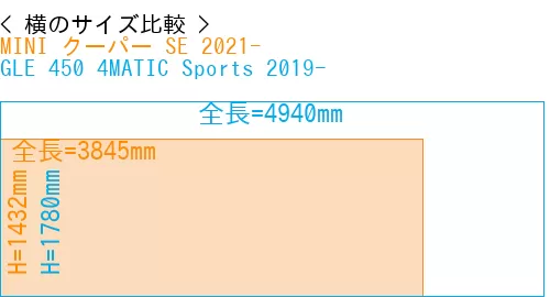 #MINI クーパー SE 2021- + GLE 450 4MATIC Sports 2019-